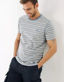 FatFace Three Pack Stripe T-Shirts Rust Red New