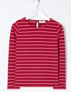 FatFace Three Pack Stripe T-Shirts Berry Pink